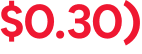 $0.30)