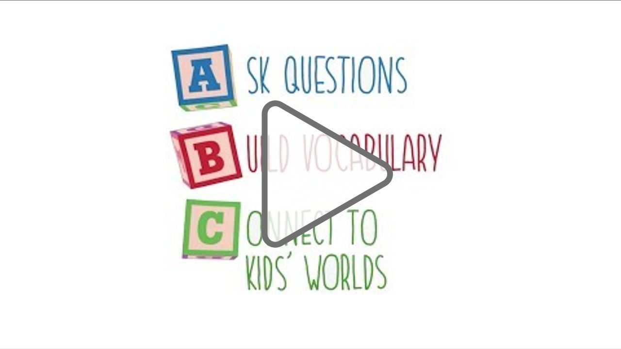 Click to play: The ABCs of Active Reading