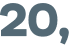 20, 