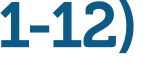 1-12) 