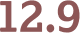 12.9