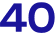 40