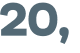 20, 