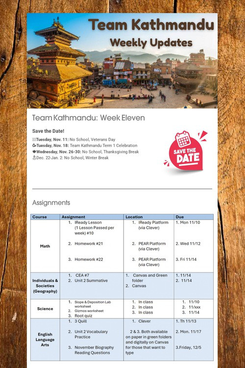 Team Kathmandu: Week 11