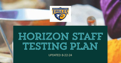 Horizon Staff TESTING PLAN