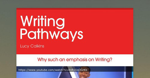 Writing Pathways | Smore Newsletters for Education
