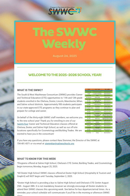 The SWWC Weekly