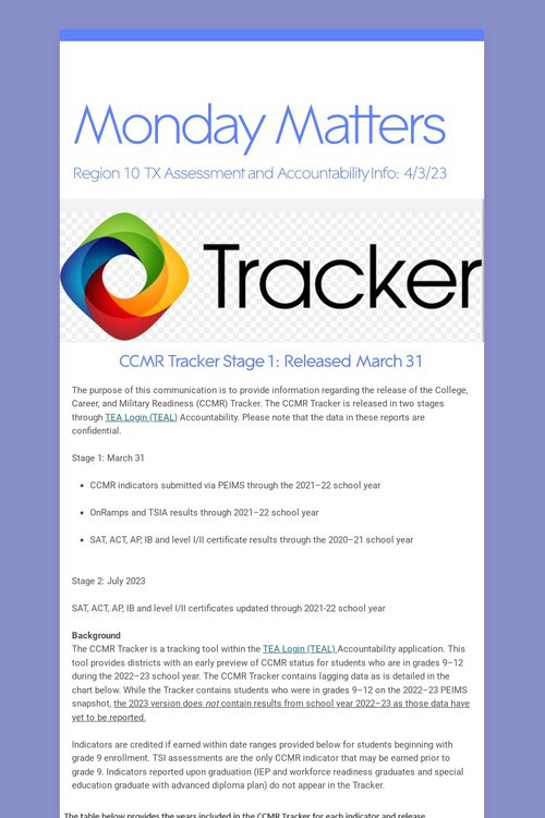 Monday Matters