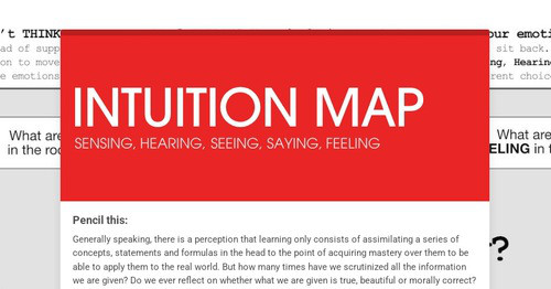 INTUITION MAP