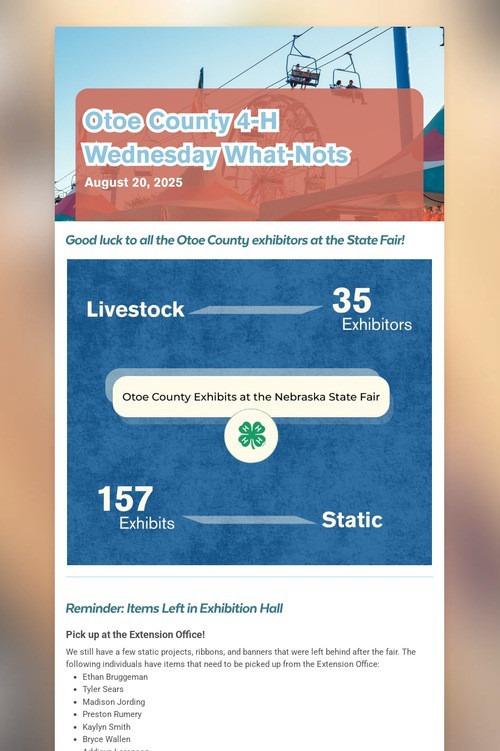 Wednesday What-Nots 8/20