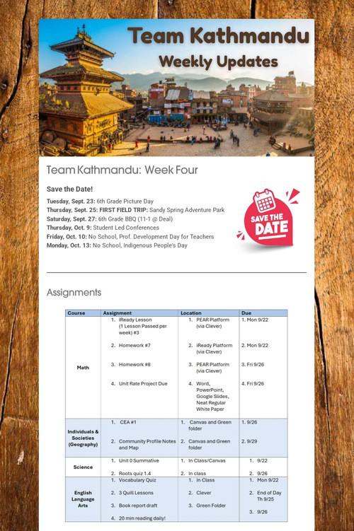 Team Kathmandu: Week 4