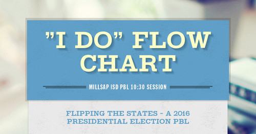 "I Do" Flow Chart