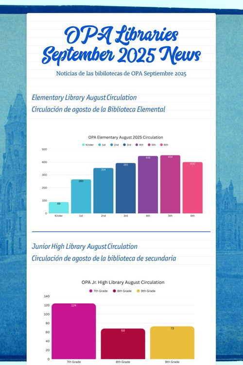 OPA Libraries September 2025 News