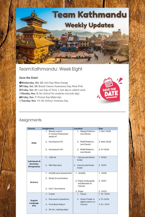 Team Kathmandu: Week 8
