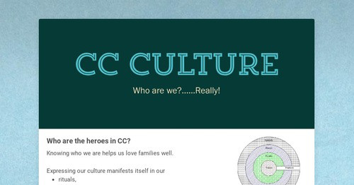 CC Culture | Smore Newsletters
