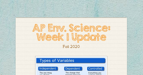 AP Env. Science A: Week 1 Update