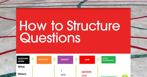 Design newsletters to spread the word online | Smore