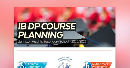 IB DP COURSE PLANNING