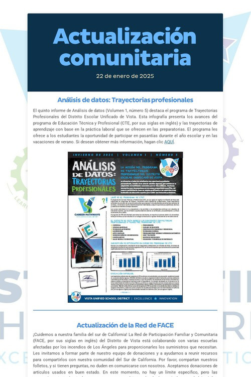 Actualización comunitaria
