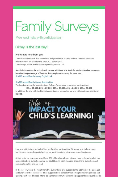 Family Surveys