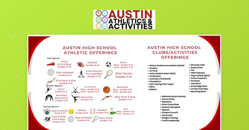 Austin High School Fall Athletics
