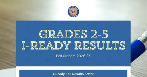 i-Ready Results