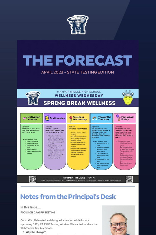 THE FORECAST