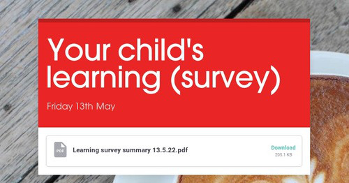 Your child's learning (survey)