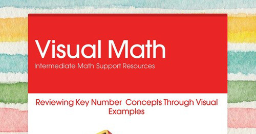 2134 Visual Math Visual Math | Smore Newsletters