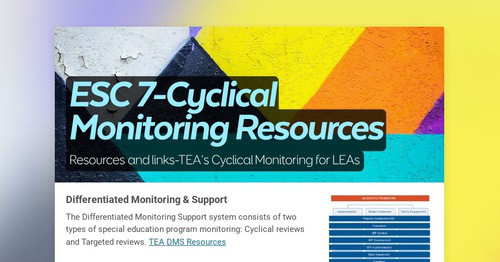 ESC 7-Cyclical Monitoring Resources