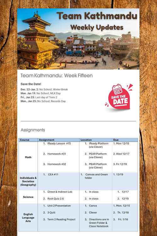 Team Kathmandu: Week 16