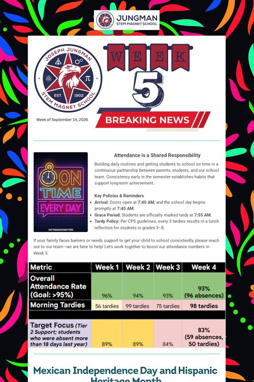 Week 5 Updates