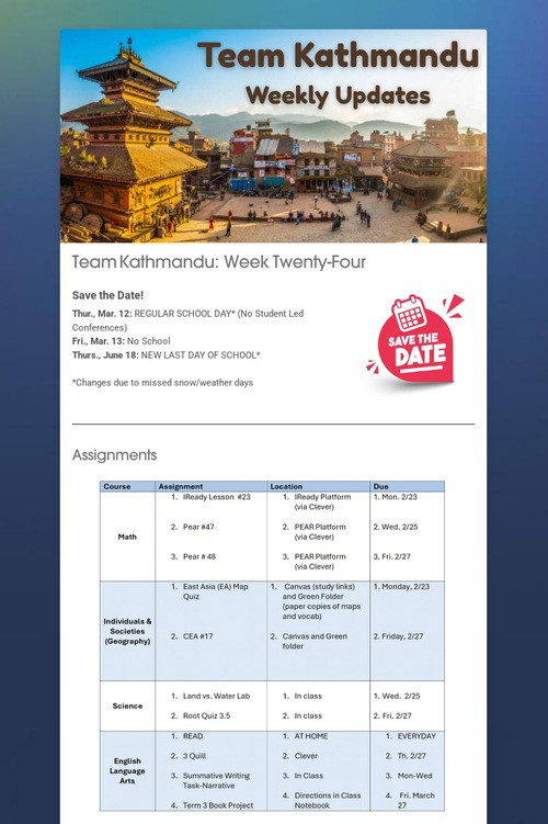 Team Kathmandu: Week 24