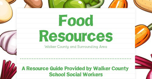 Food Resources