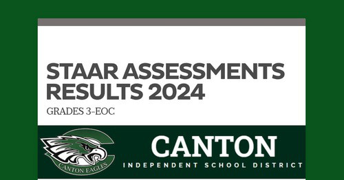 STAAR ASSESSMENTS RESULTS 2024