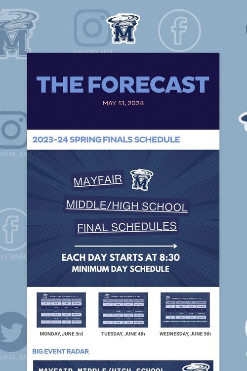 THE FORECAST
