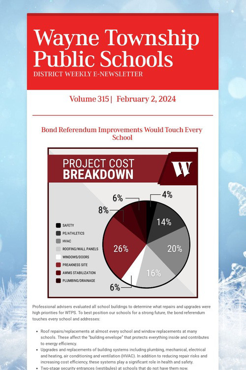 Wayne Township Public Schools
