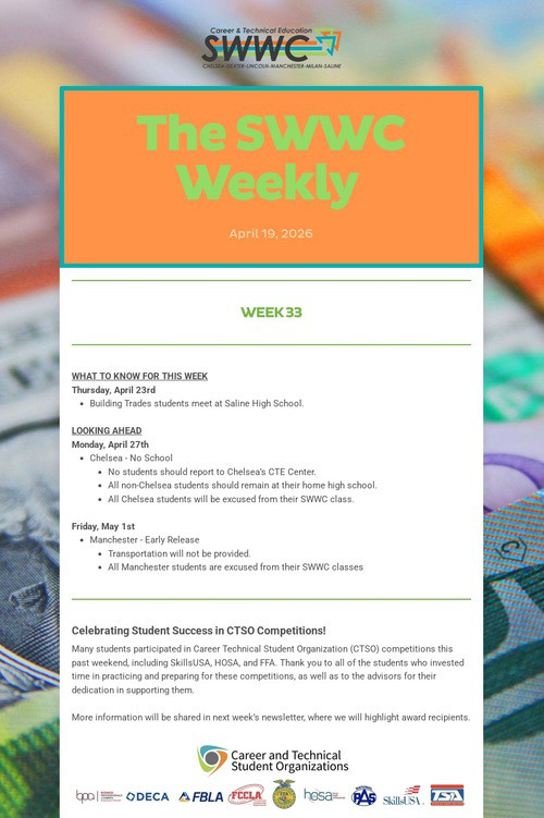 The SWWC Weekly