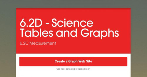 6.2D - Science Tables and Graphs | Smore Newsletters