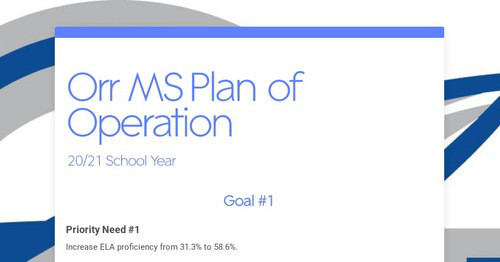 Ms Orr Design newsletters to spread the word online | Smore