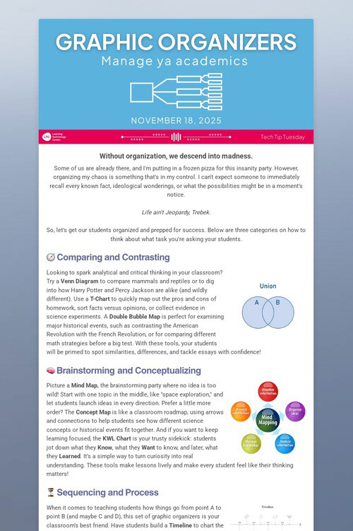 Graphic Organizers