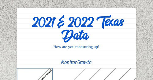 2021 & 2022 Texas Data
