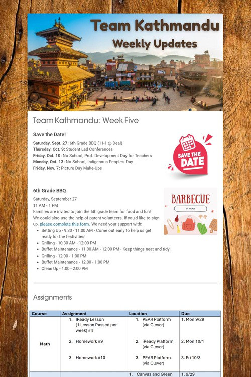 Team Kathmandu: Week 5