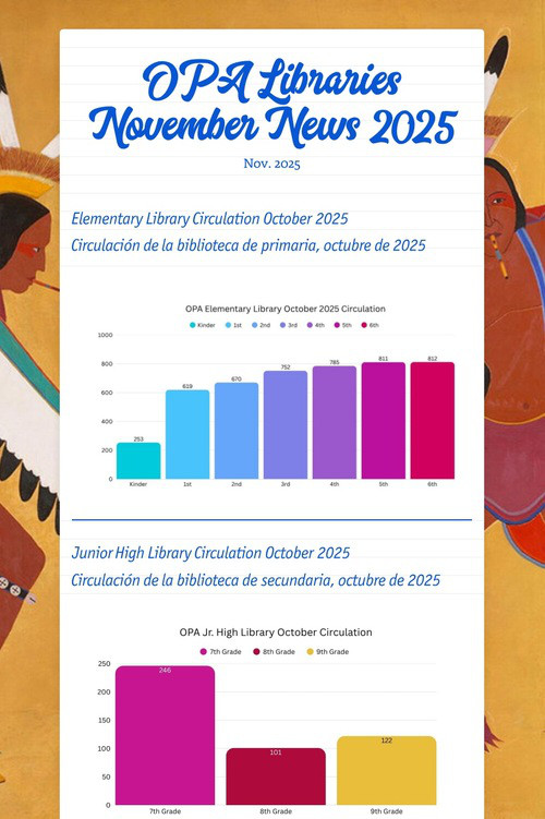 OPA Libraries November News 2025