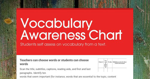 Vocabulary Awareness Chart | Smore Newsletters