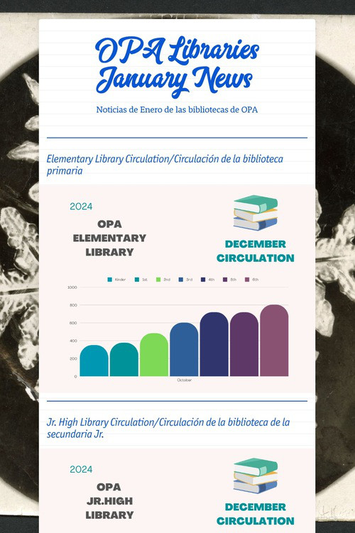 OPA Libraries January News