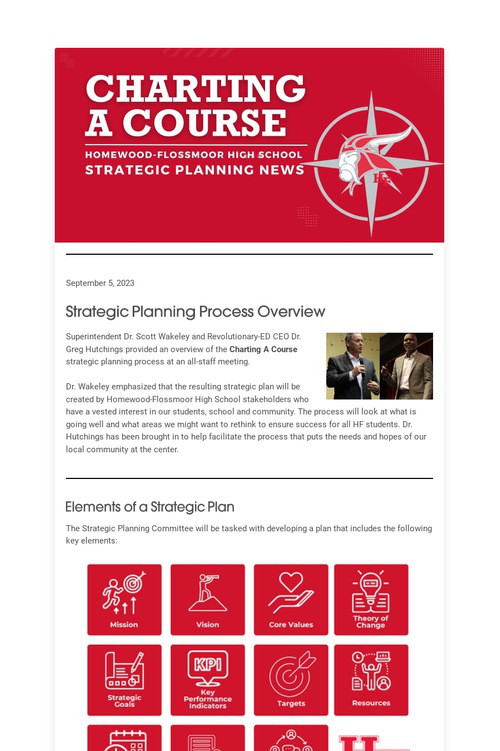 2023.09.05: Process Overview